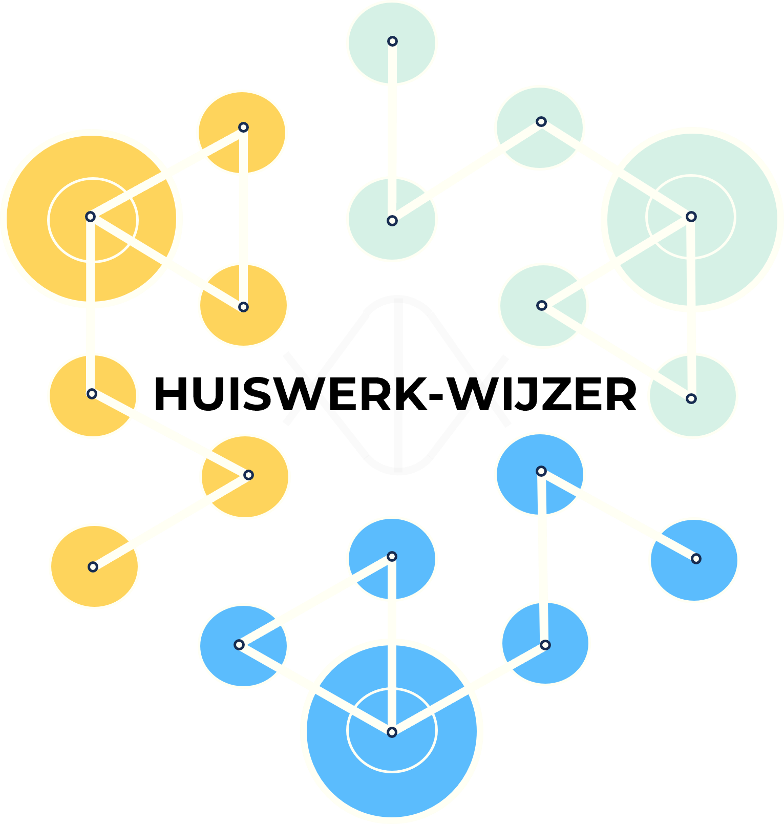 logo-huiswerk-wijzer-png